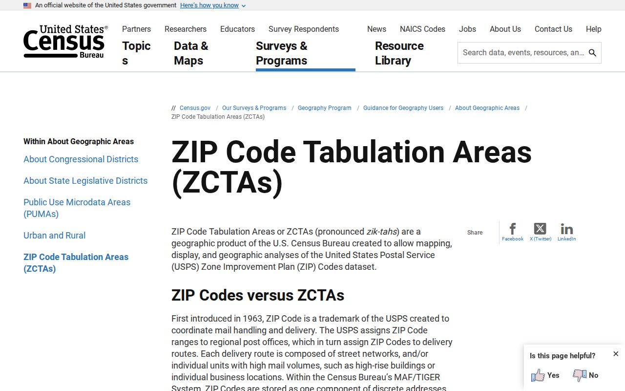 Magna ZIP code directory Census ZCTA guidance